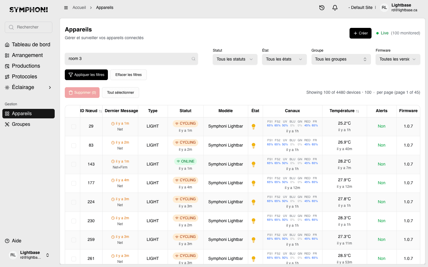 Application sur différents appareils